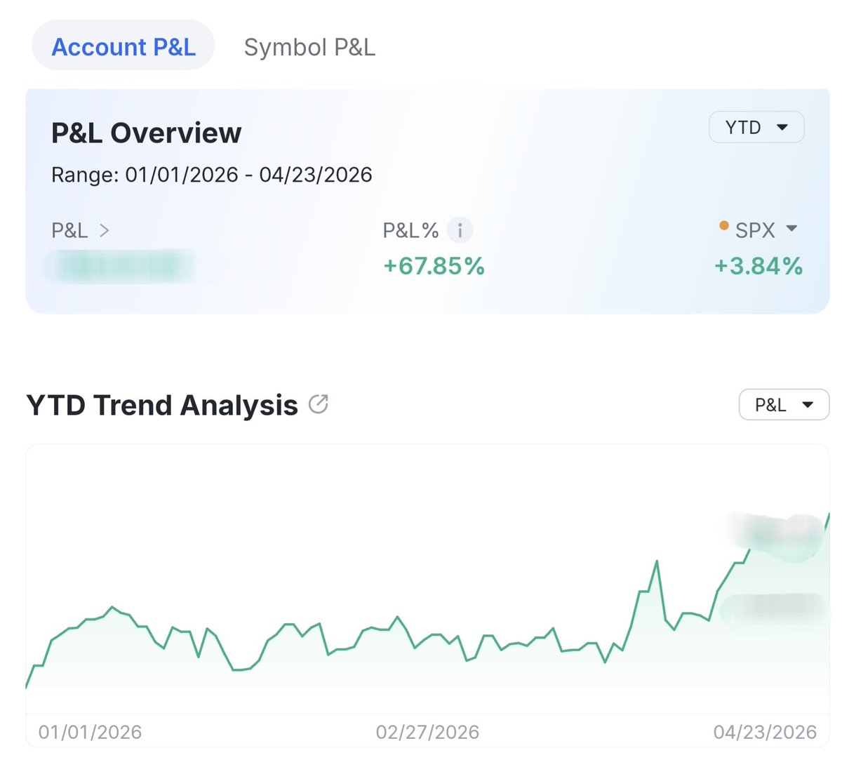 David G Bruce tweet media