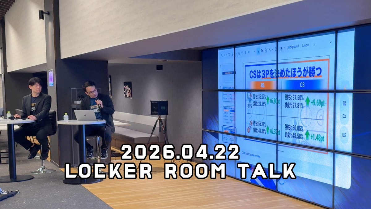 🏀ファンクラブ情報🏀 動画コンテンツ更新🎉 LOCKER ROOM TALK #伊藤拓