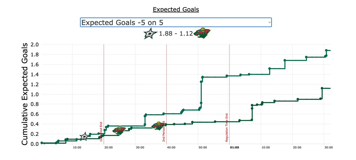 Barrett Dippel tweet media