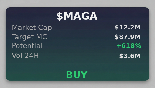 $MAGA scan just dropped. green across the board 
 Was Made Using - <a href="/OpenClawAIX/">OpenClawAIX</a>