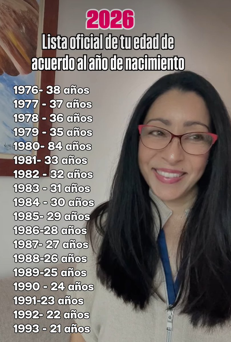 Si la comunidad se nos acaba, que nuestras ganas de vivir sigan intactas...

Biológica y cronológicamente tenemos un tiempo de vida; pero actitudinalmente podemos ser tan jóvenes como queramos ¡Dios nos conceda ser juveniles a Ntros 80 años de edad!

Jamás seamos jóvenes viejos!!