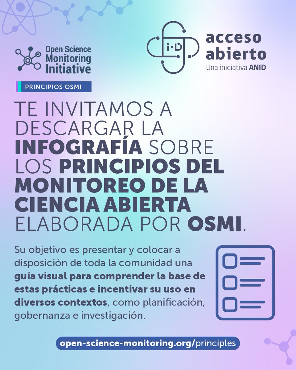 ANID_Abierta's tweet photo. ✅ Principios OSMI:
Relevancia, transparencia, reproducibilidad y uso responsable en el monitoreo de la ciencia abierta.

🔗 Infografía disponible en diversos idiomas: https://t.co/zERtStGovu 

#OpenScience https://t.co/Z9VZCoSoSY