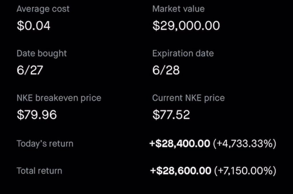 SniperAlert tweet media