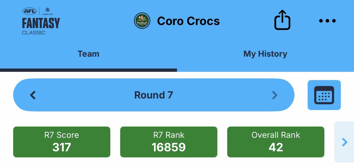 CoroCrocs's tweet photo. @Reecefm @AFLFantasy @HatChatAFL Not far behind you! https://t.co/jJQj7qynYE
