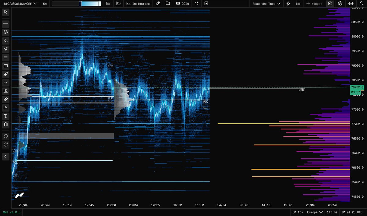 Kediri Blockchain Community tweet media
