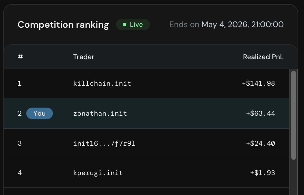 zon 🪢 tweet media