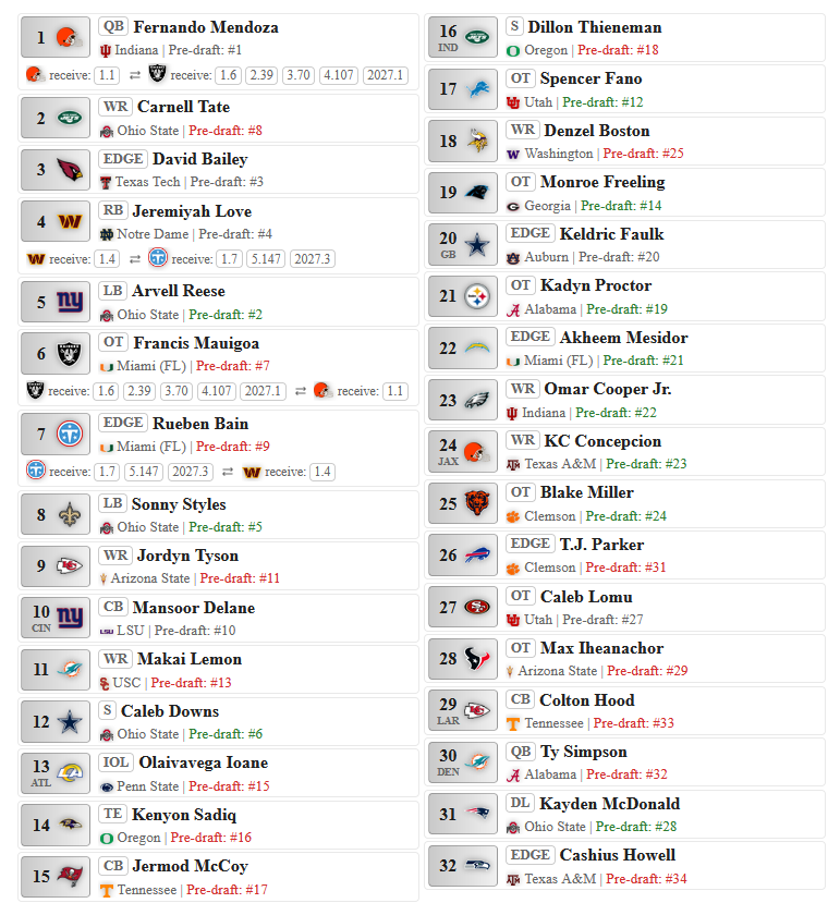 Ultra_Pear 🍐 tweet media