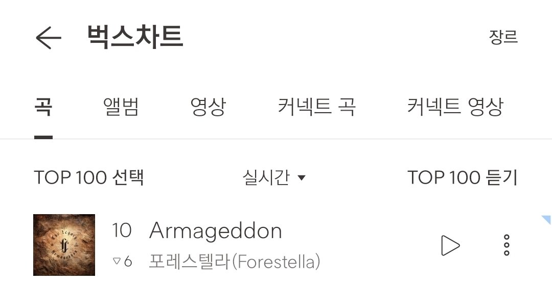 🚨 2일차에 이렇게?! 😵‍💫 바로 스밍 잡아주세요❗
4/24 09:00 'Armageddon' 음원사이트 순위

➡️ 멜론 발매30일 70위/발매100일 차트아웃
➡️ 벅스 TOP100 실시간 10위
➡️ 지니 발매30일 집계 중

2일차에 벅스 순위가 이렇게 떨어진 적이 없는데😱
숲별들 지금 바로 스밍을 깨워주세요!
순위를 유지하기