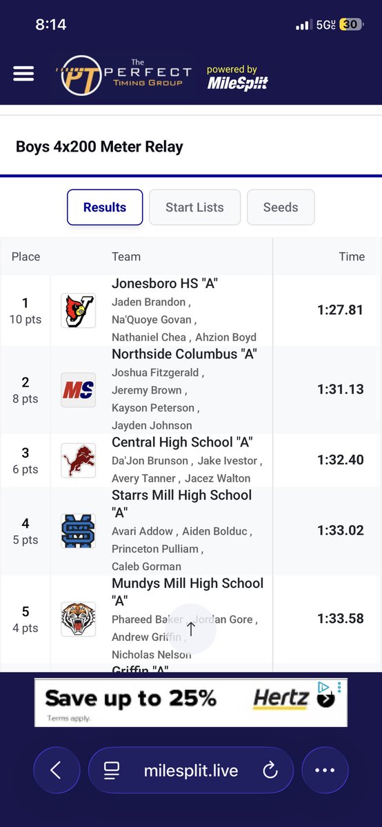 n8chea's tweet photo. Qualified to sectionals in all my events  🛝 https://t.co/JhiS3QKWUc