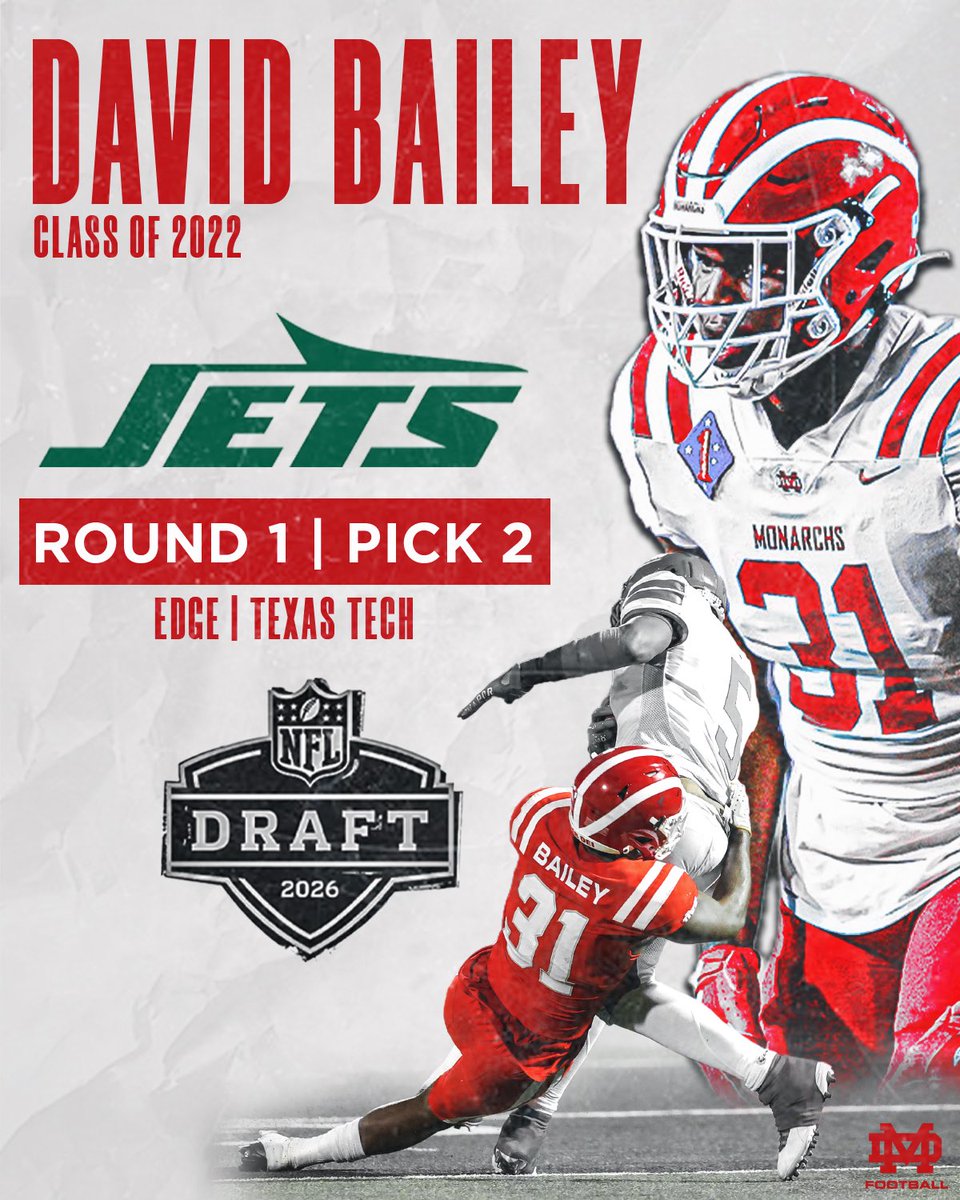 Mater Dei Football tweet media