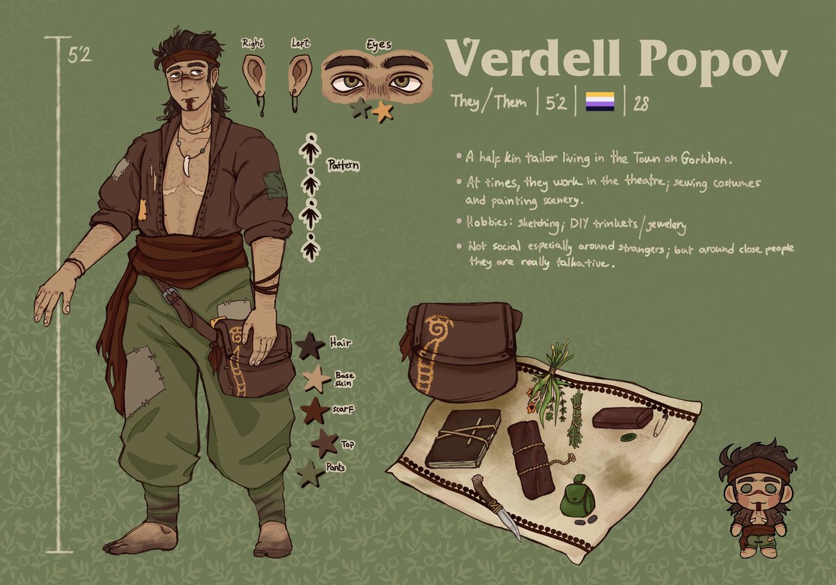 Shazzyluka's tweet photo. Guess who updated their OC sheet!!!
#pathologic #oc #pathologicOC #морутопия https://t.co/ekDMKoJPn9