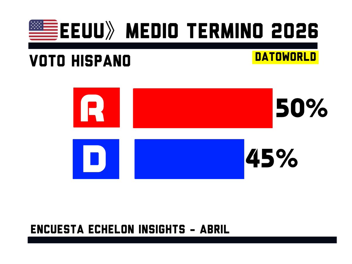 DatoWorld tweet media