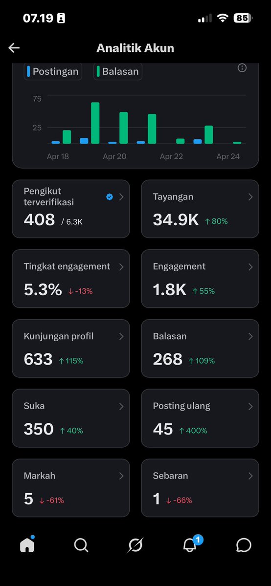 chickenkatSUU tweet media