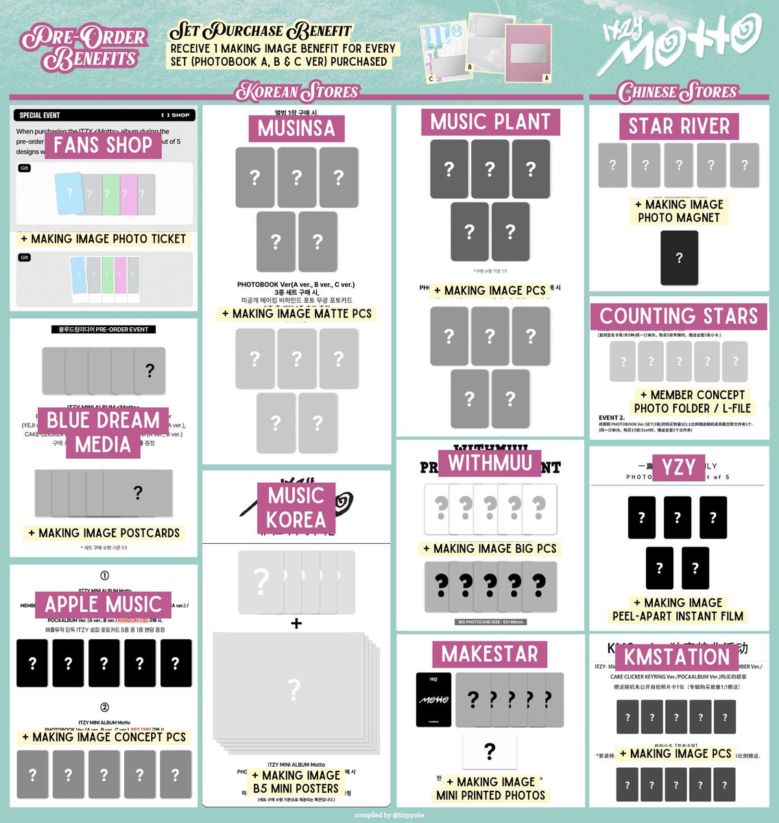 [#ตลาดนัดitzy] การ์ดพรี MOTTO อัลบั้ม MOTTO ลีอา LIA

MUSINSA + STARRIVER + COUNTING STARS + WITHFANS + KMS

3 Poca Album + 1 Photobook

การ์ด 5 ใบ อัลบั้ม 3 บั้ม

รวม 1660 สนใจเดมค่ะ

#ตลาดนัดอิทจี #ตลาดนัดมิดจี #ตลาดนัดmidzy