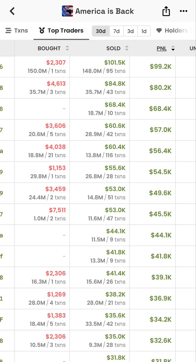 Mystayor 兽 💹🧲 tweet media