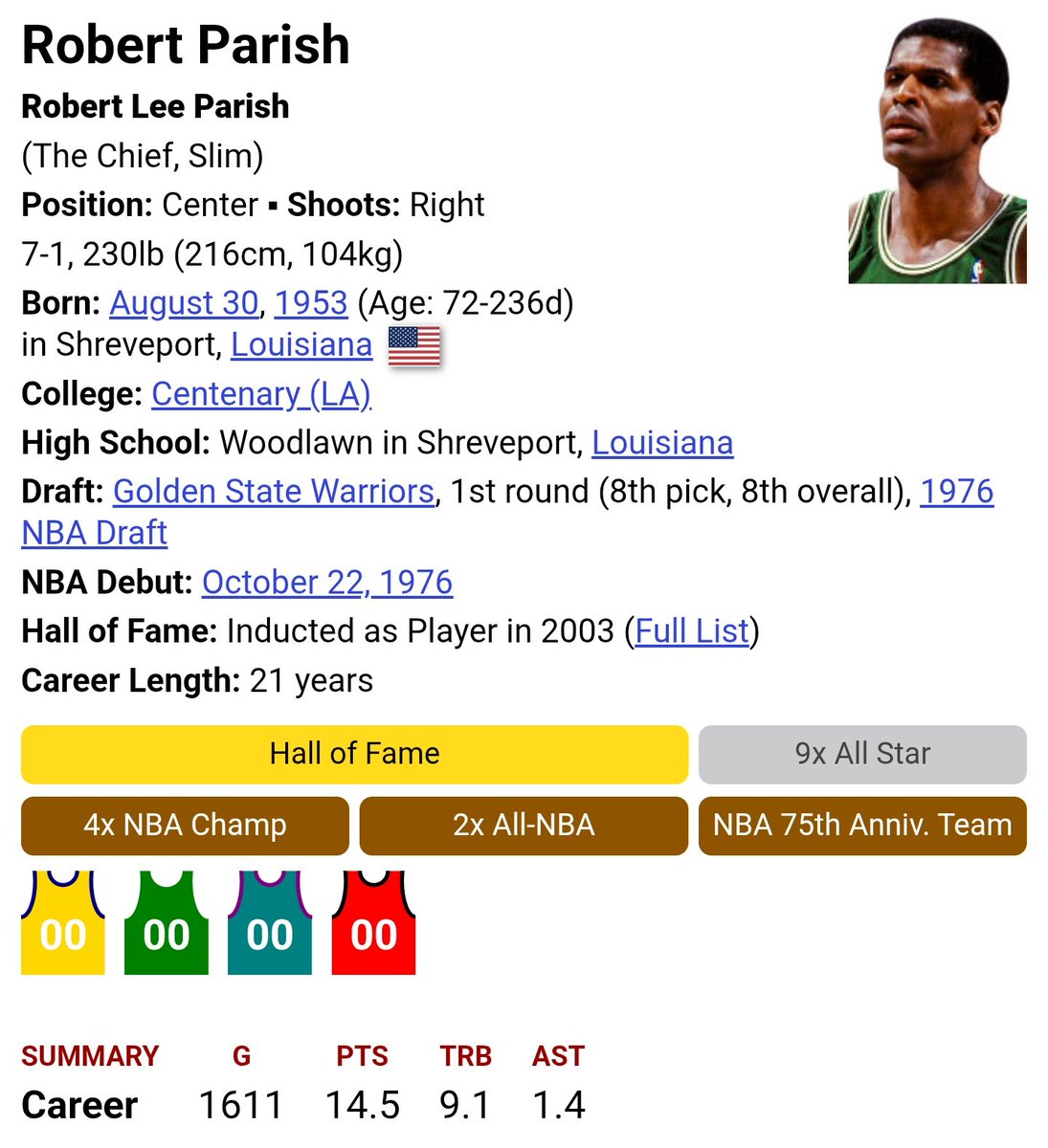 🤴🏾🇺🇲 tweet media