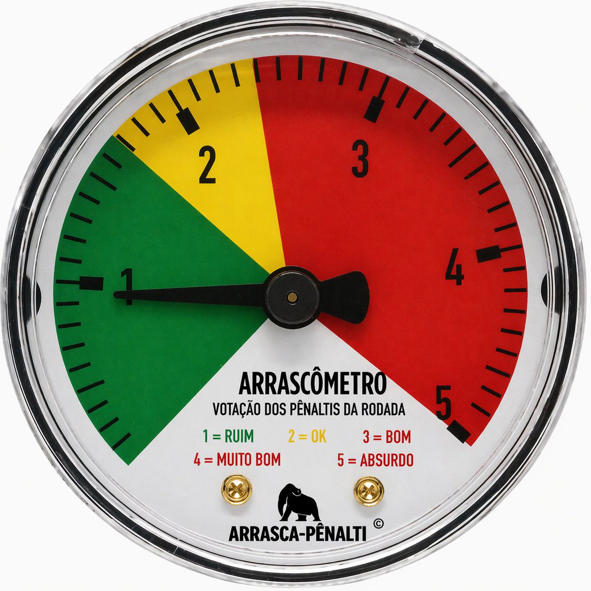 ⓟ Radamés $€ⓟ 💚🖐️🖐️✌️🏆 tweet media