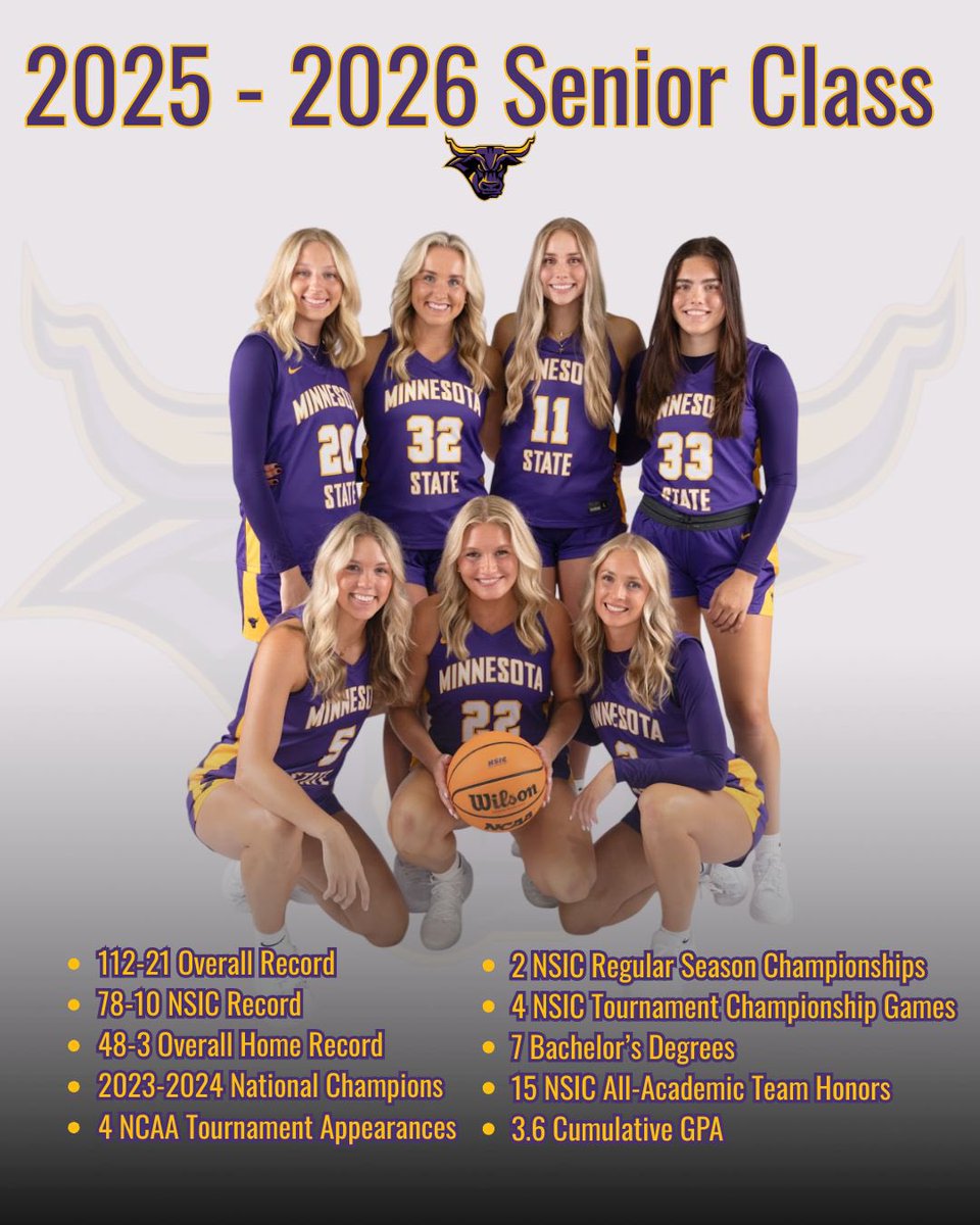 MinnStWBB's tweet photo. Set a standard … Leave a legacy 😈🤘 https://t.co/2tm79S5zNi
