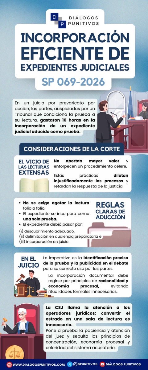 En la providencia SP069-2026, la <a href="/CorteSupremaJ/">Corte Suprema de Justicia</a> establece una pauta fundamental: el expediente judicial se incorpora como una sola unidad probatoria. Exigir su lectura folio a folio, luego de haber superado el filtro estricto de la preparatoria, es un desgaste injustificado.