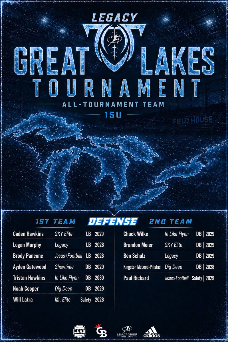 LoganM_RB's tweet photo. Honored to be named to the All-Tournament team for the @LegacyMI_FBall Great Lakes Tournament. https://t.co/WES0AQyZLn
