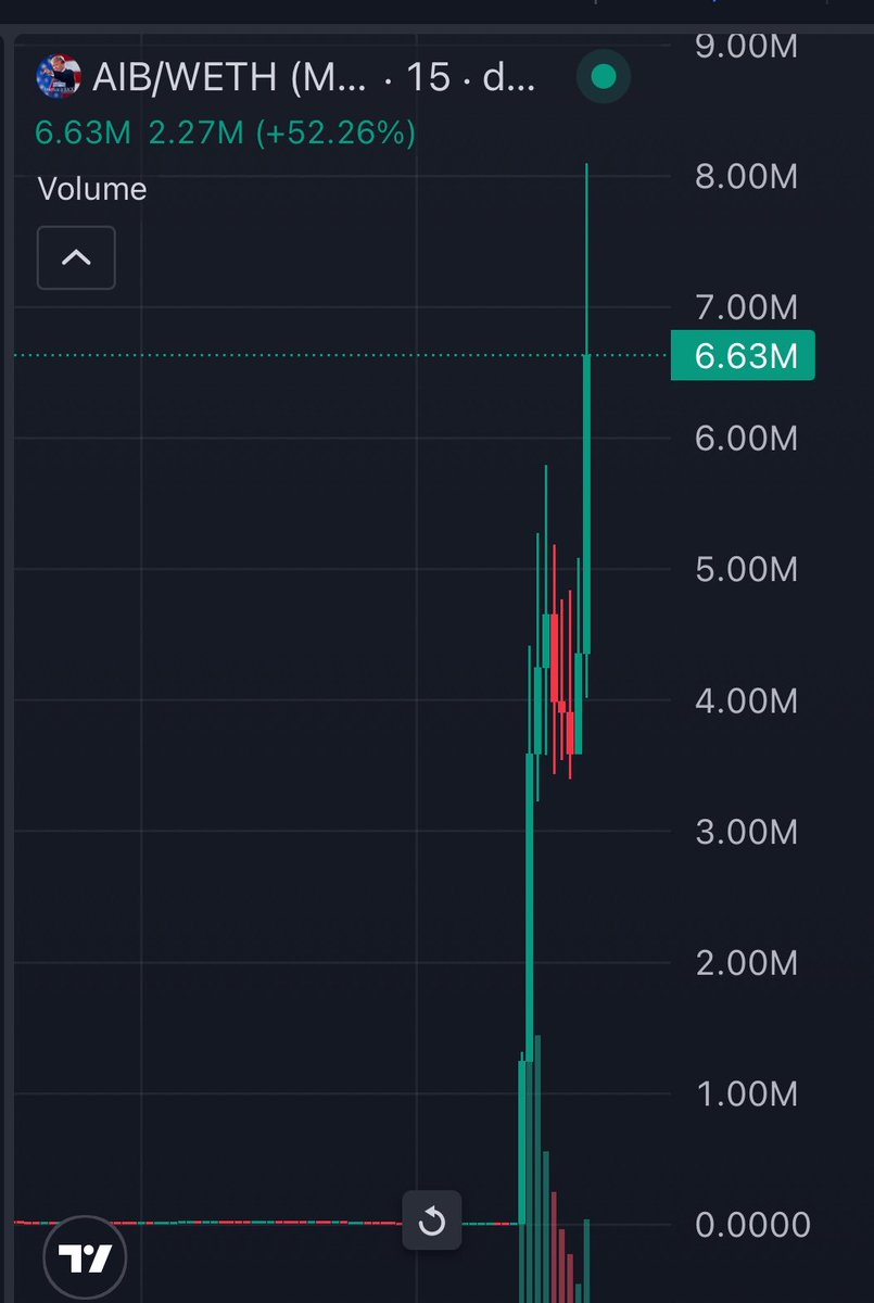 MoneyLord tweet media