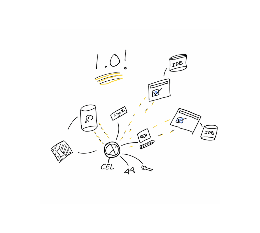 winsontang's tweet image. Discover Instant 1.0, the revolutionary backend for AI-coded applications! 🚀 Streamline your development process and enhance efficiency with this cutting-edge solution. Say goodbye to complexity and hello to seamless integration! #TechInnovation #AI #AppDevelopment