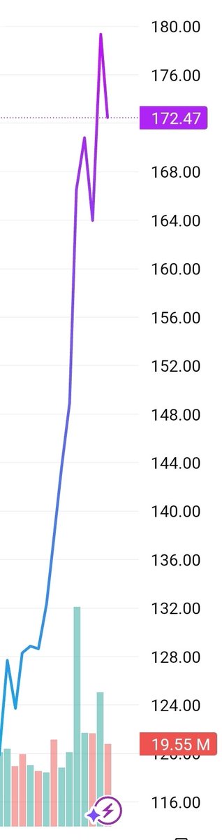 NegativeGhostRider tweet media