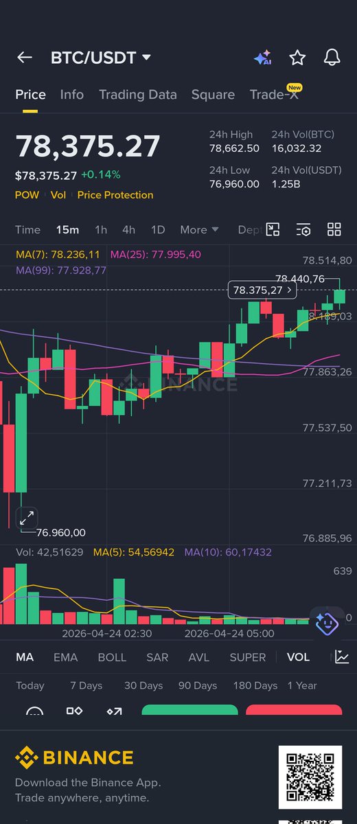 Roni_Sachs's tweet photo. @Borg_Cryptos https://t.co/ST5QbfN1AA