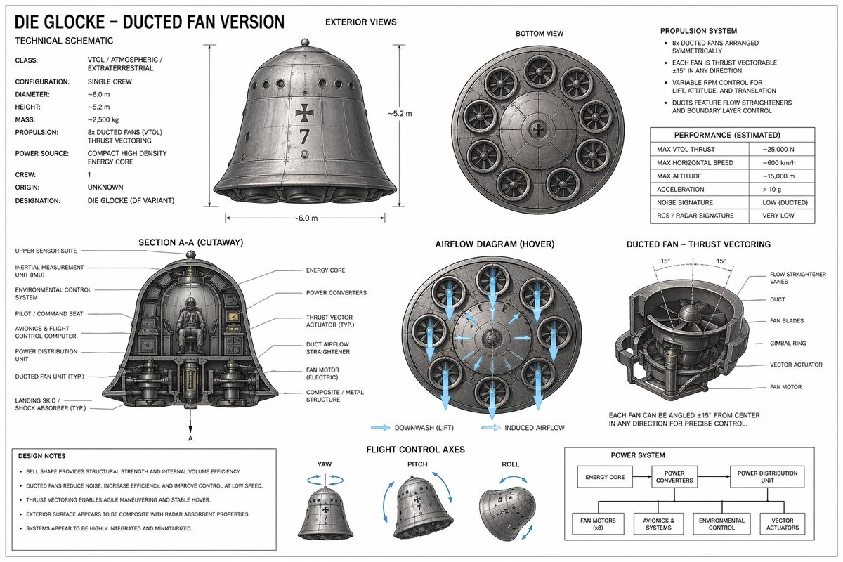 Andrew Côté tweet media