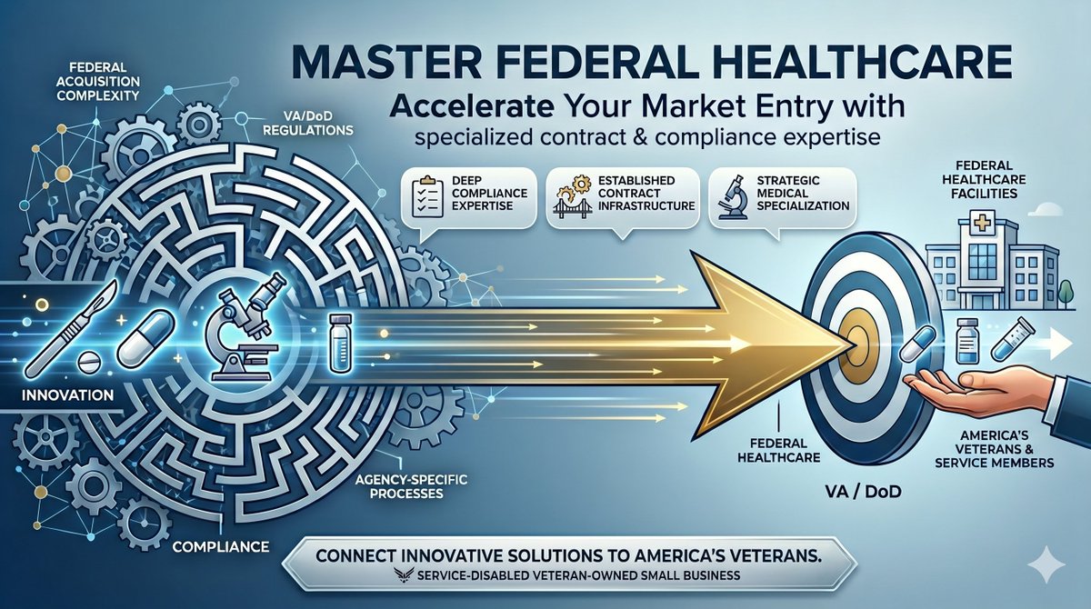 MellingMedical's tweet photo. If you're a medical products company with your sights set on entering the federal health care system as a supplier, we have some insights you should consider before taking the plunge. https://t.co/LGizgA4EMw
#veteranshealth #federalcontracting #federalhealth https://t.co/YCMFlijWjz