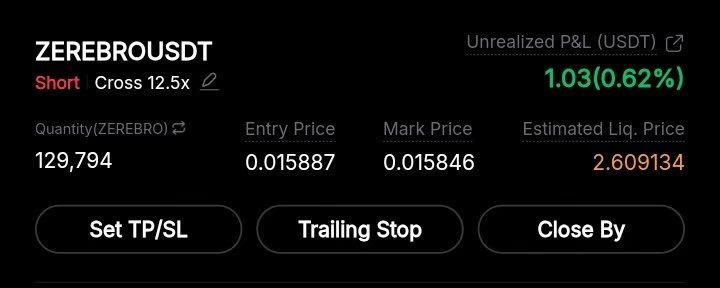 Pr0fitconscious's tweet image. $ZEREBRO/USDT 

#SHORT

IST ENTRY AT MARKET PRICE 

TP
0.014$

12X LEVERAGE