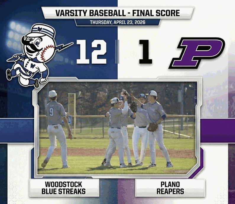BlueStreakBSB's tweet photo. KRC winner! Sweep the series vs Plano. 5-5 overall, 4-2 in the KRC.

Goglin with a gem on the mound. 5 IP, scattered 4 hits and gave up one run. 66% strikes 

Henning 3 for 4, 2B
Waterson 2 for 3
Swanson 3 for 3, 2B and 3 RBIs

#leftcolumn #efficient
@WCHitDogRecruit https://t.co/5VlPOZuSkY