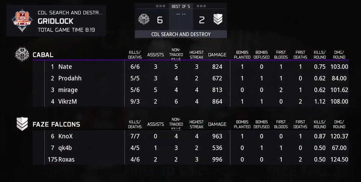 Challengers Intel tweet media