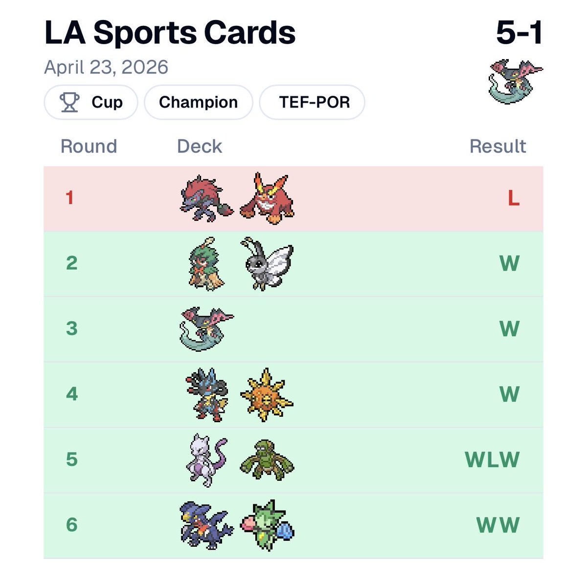 CarlSoCalTCG🔜LosAngeles tweet media