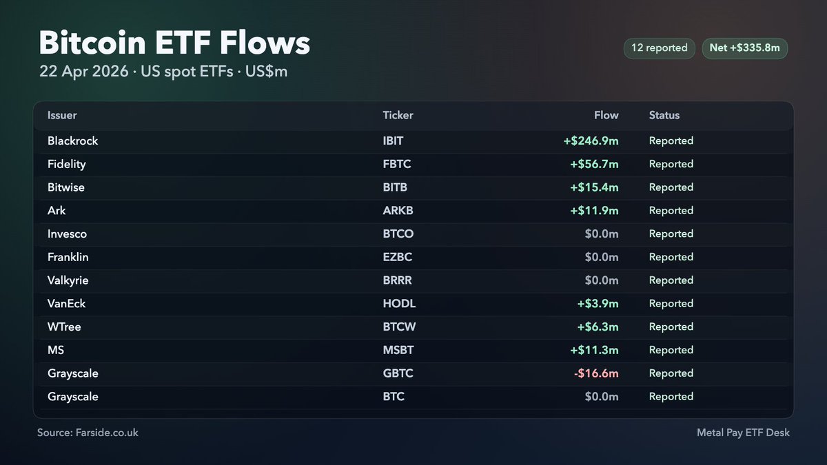 Metal Pay tweet media