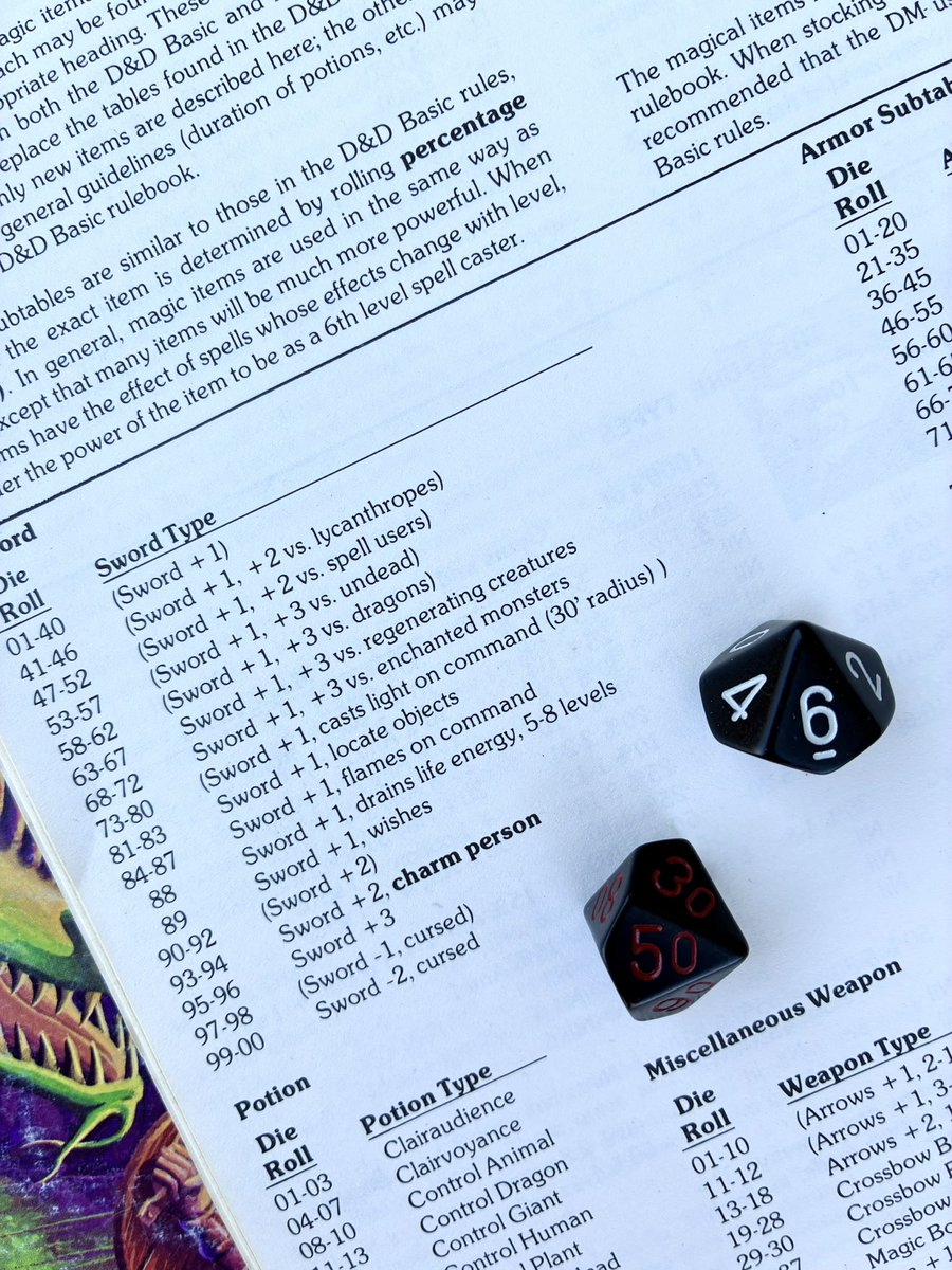 OriginalGrogna1's tweet image. What magic sword are you taking on your next adventure?
I rolled a 56…
+1, +3 vs. Undead…

#dnd #tsr #osr #1980s #nostalgia #ttrpg #magicsword