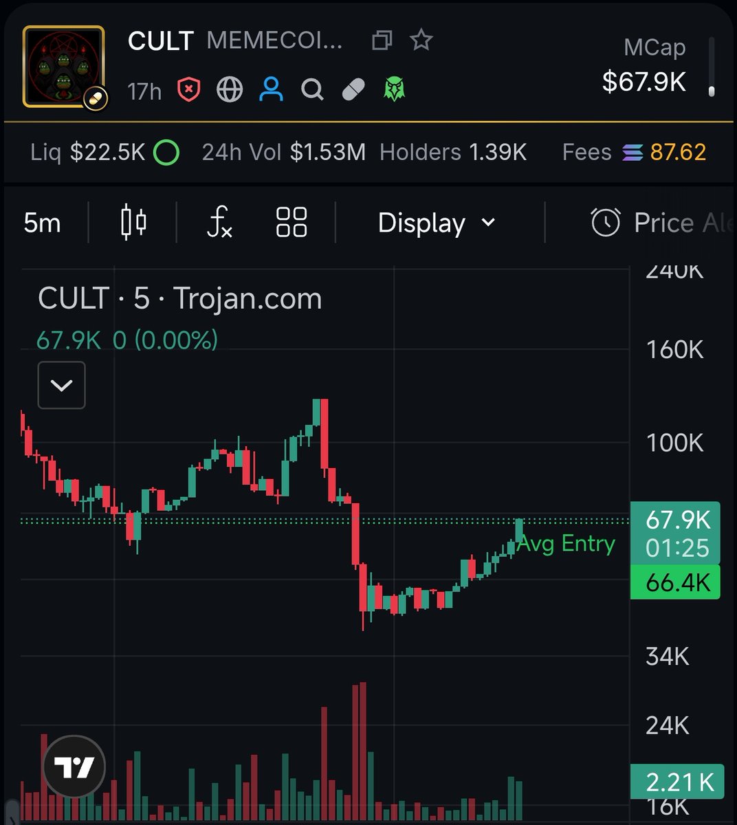 sarimin.sol tweet media