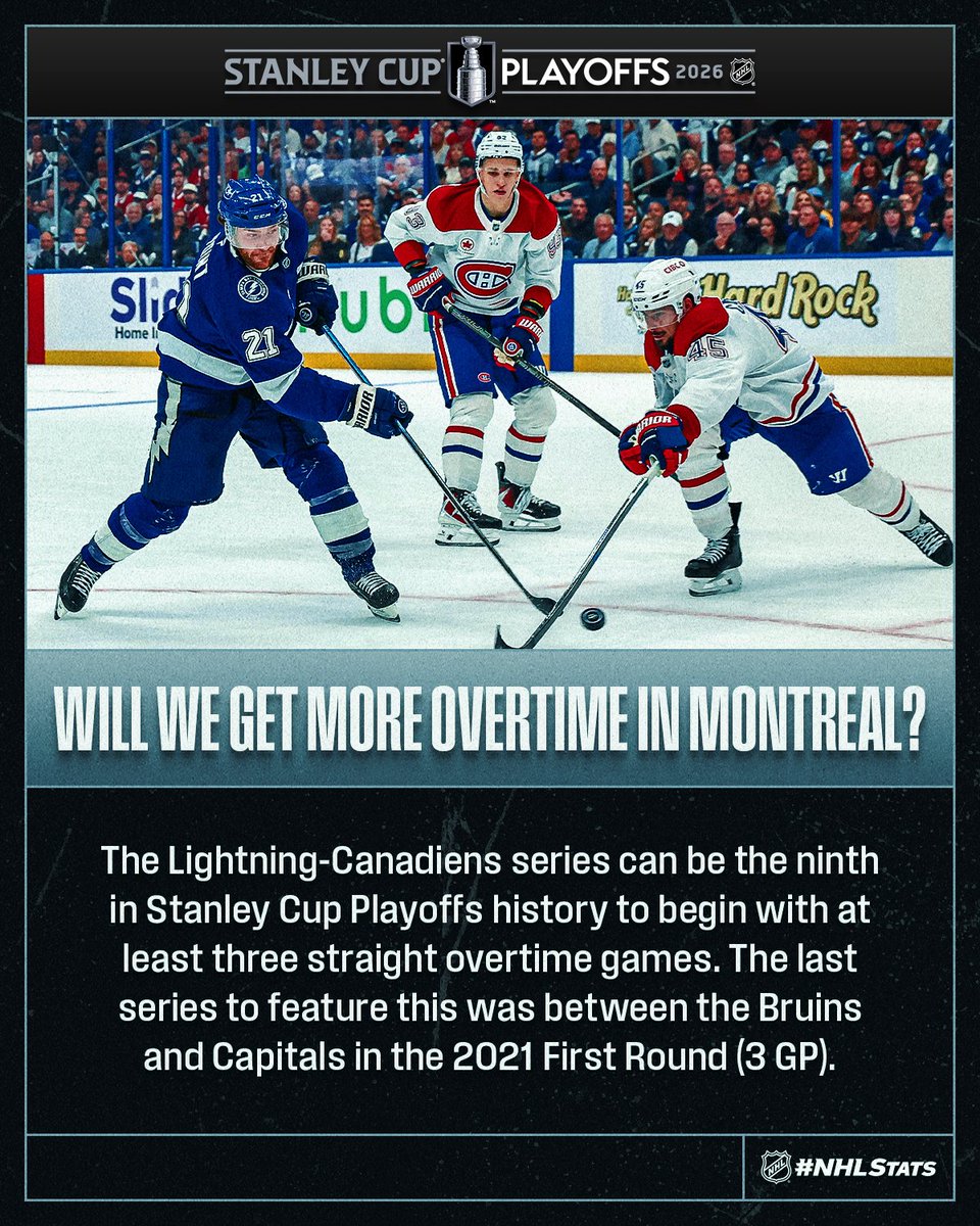 NHLPR's tweet photo. Overtime was needed in Game 1 and 2 of the @TBLightning and @CanadiensMTL series. Will tonight see the trend continue when the clubs contest Game 3 in Montreal? #StanleyCup #NHLStats

⏰: 7 p.m. ET
📺: @NHL_On_TNT, @Sportsnet, @TVASports https://t.co/QUWNd0xbdZ