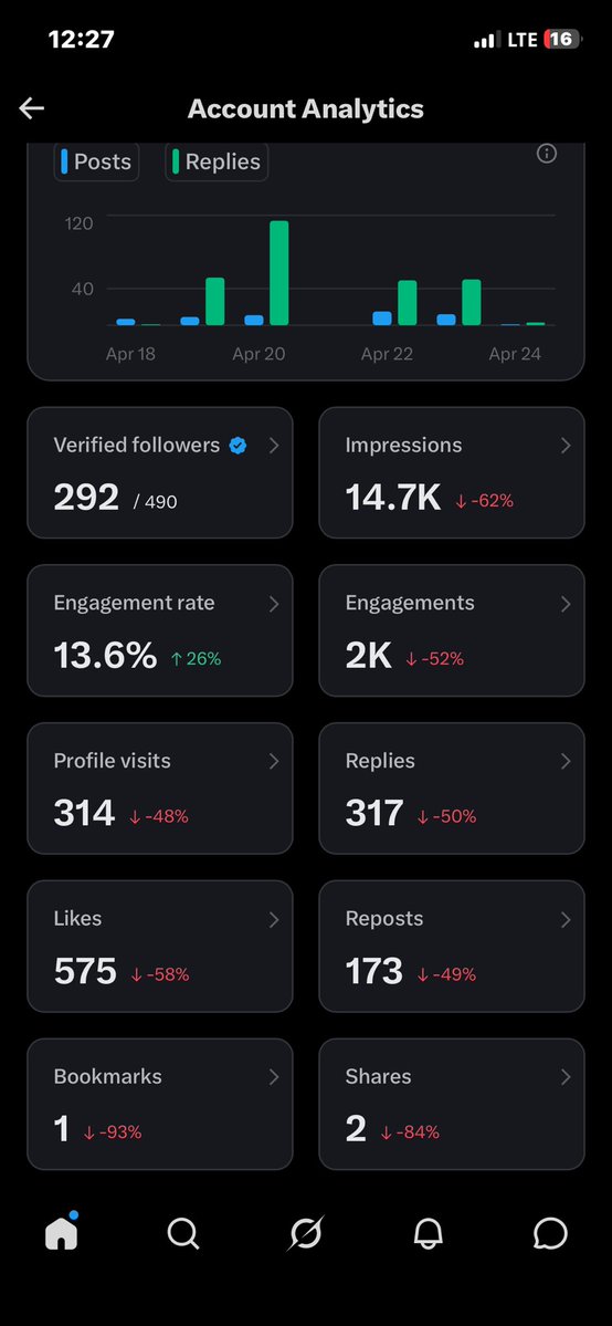 Amazing 🇨🇦🇬🇭 tweet media