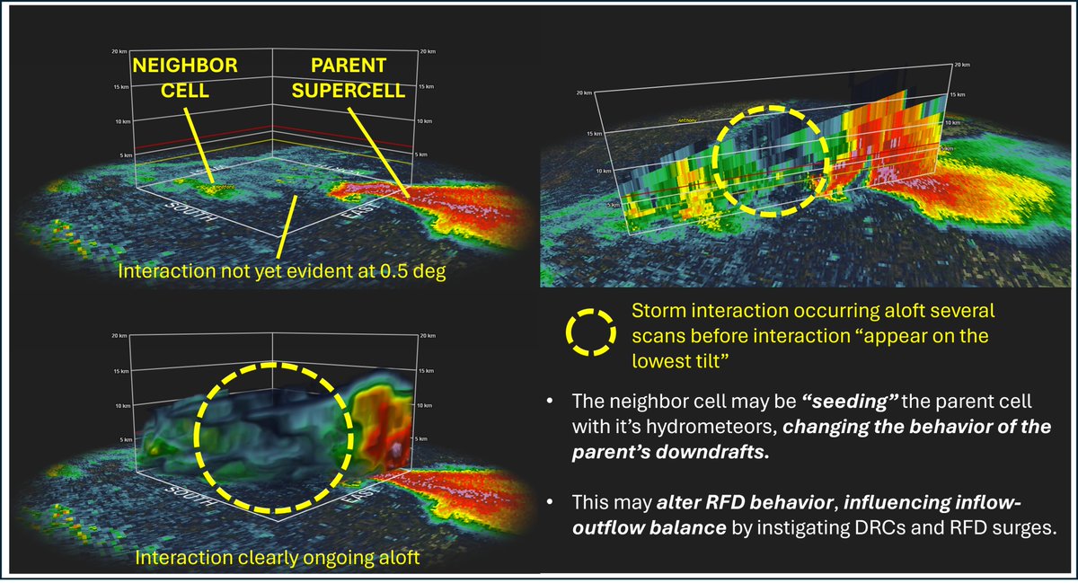 Kyle J Gillett tweet media