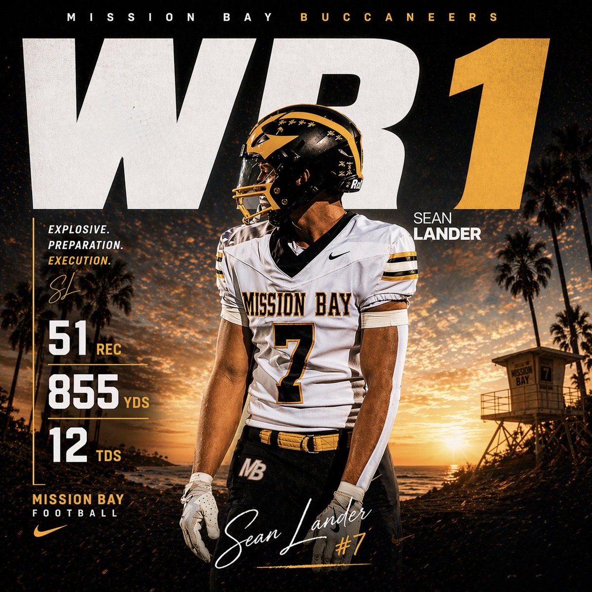 Mission Bay Football tweet media