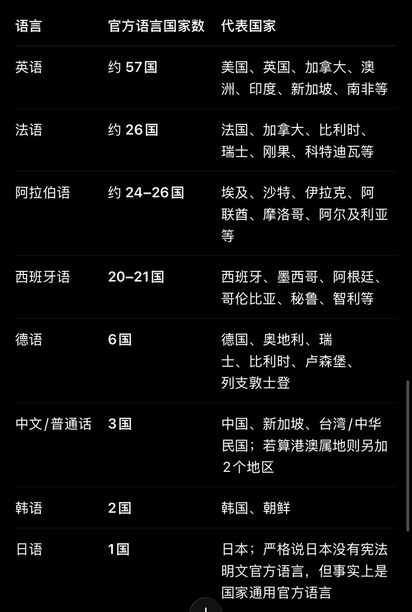 悉尼奶爸 SydneyDaddy 雪梨奶爸 🇦🇺🇮🇱 tweet media