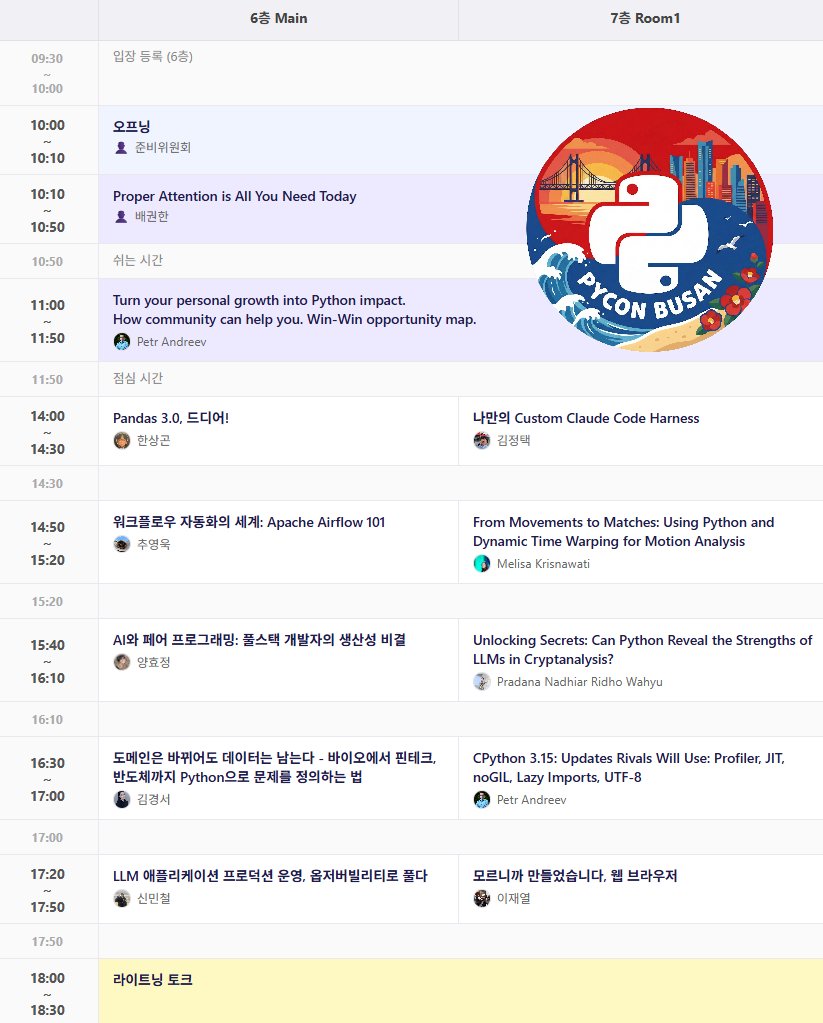 PyCon Korea tweet media