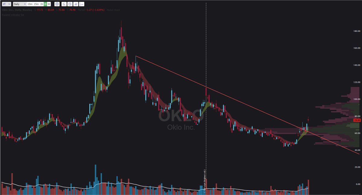 BlueMoonTrades (BMT) tweet media