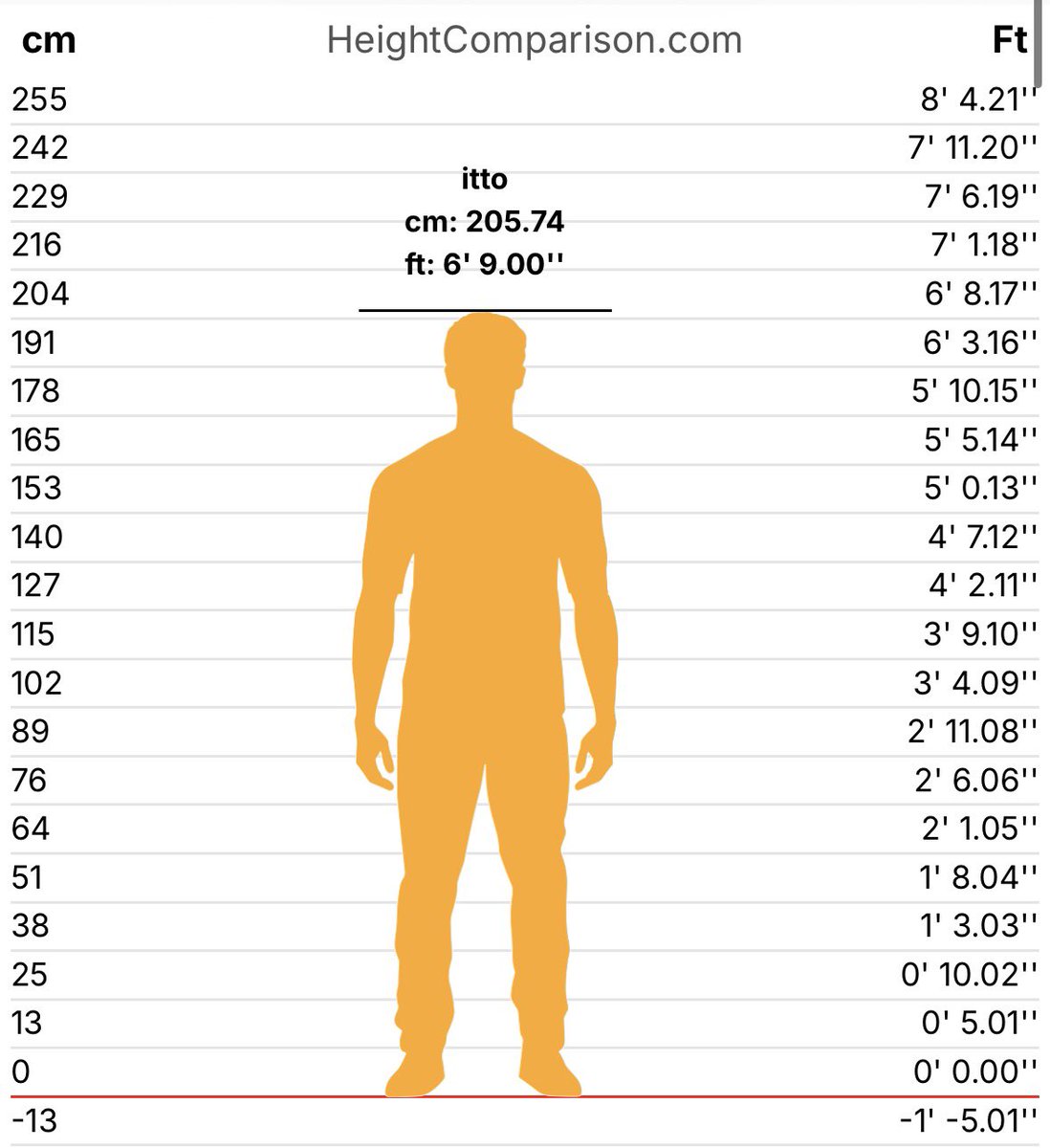 ‍‍‍ ‍ 𝖎𝖙𝖙𝖔.‍‍‍ ‍ tweet media