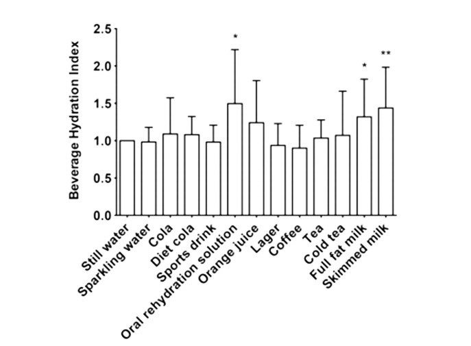 Bryce Hanna tweet media