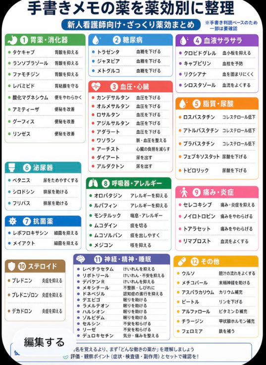 zyunkan1's tweet photo. Twitter見てくれた方がチャットGPTでまとめて下さいました https://t.co/hwG0hKIuuN