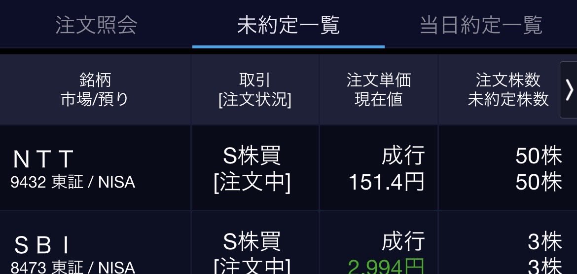 toshi_fire's tweet photo. 日経平均60000円超えも
時間⏰の問題ですね。😆
イラン🇮🇷情勢も先行き不安定ですが
市場は楽観的…
淡々と積み立てます🌱

本日のS株
SBI 3株
NTT 50株
#S株
#高配当日本株 https://t.co/ZxMs4VxEPV