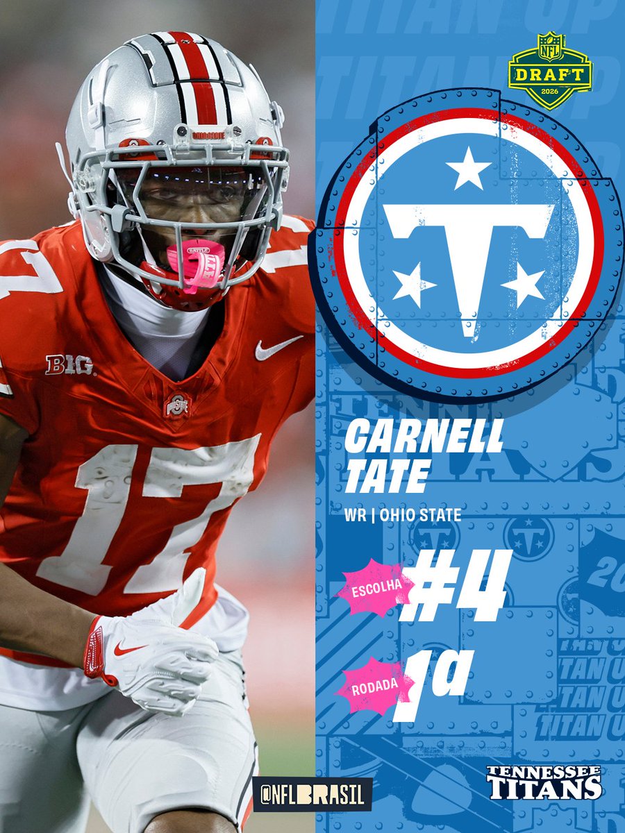 RECEBEDOR NOVO NOS TITANS!

O Tennessee Titans seleciona o WR Carnell Tate de Ohio State na 3a escolha do NFL Draft.

📺 NFL DRAFT ao vivo no <a href="/sportv/">sportv</a>, <a href="/getv/">Geek Entertainment</a>, espnbrasil e @disneyplusbr