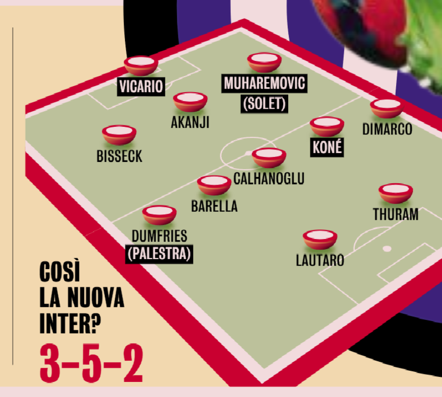 FedeNerazzurra ⭐️⭐️ tweet media